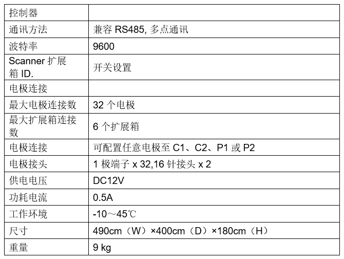 开云kaiyun电竞·(中国区)官方网站