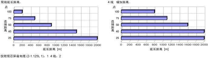 开云kaiyun电竞·(中国区)官方网站