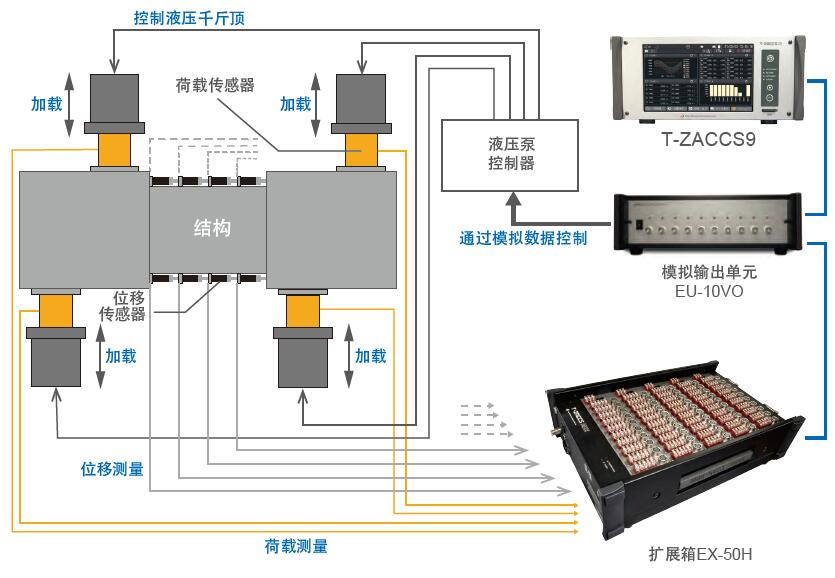 开云kaiyun电竞·(中国区)官方网站