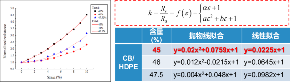 开云kaiyun电竞·(中国区)官方网站