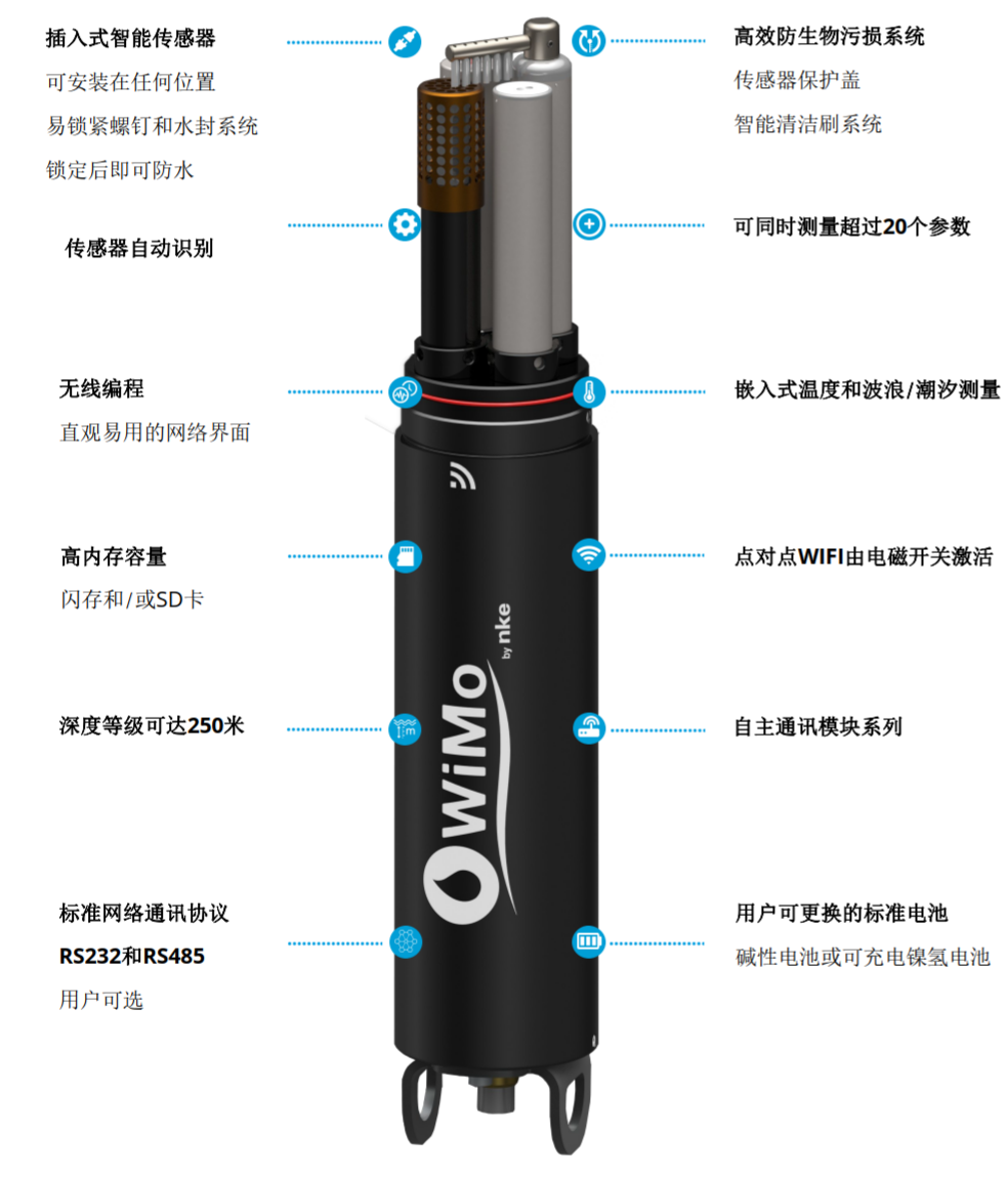 开云kaiyun电竞·(中国区)官方网站