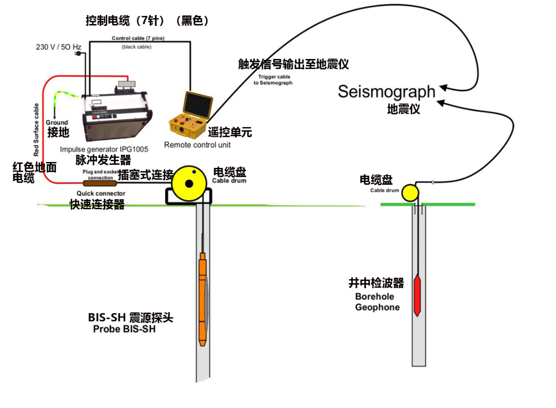 开云kaiyun电竞·(中国区)官方网站